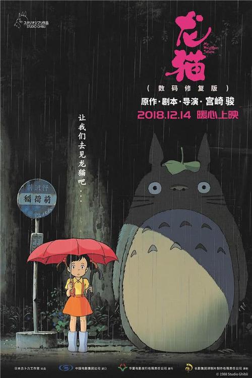 ipmp项目管理资格证书续期